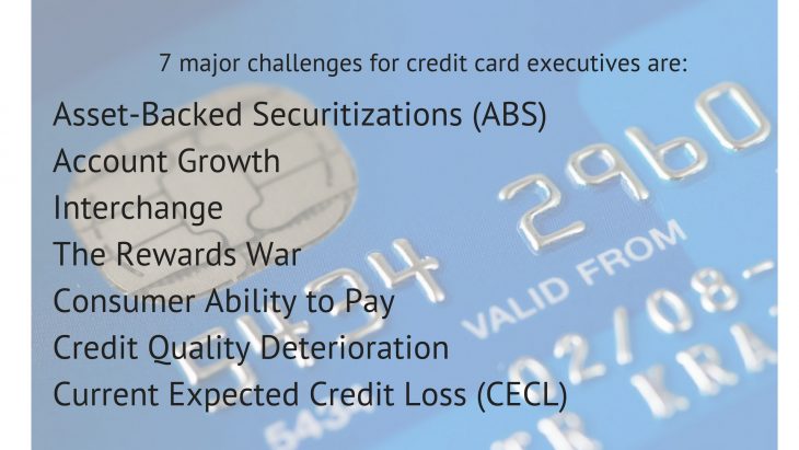 credit card challenges