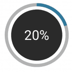 increase in false declines during the holiday season