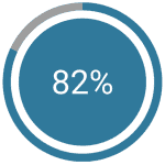 US workers are paid electronically already through direct deposit.