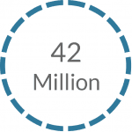 last year alone saw over 42 million contactless cards distributed in the country