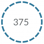 the average consumer makes just over 375 electronic payments per year