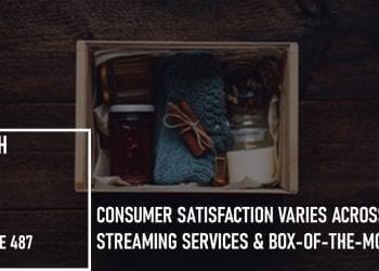 Consumer Satisfaction Varies Across Streaming Services and Box-of-the-Month: