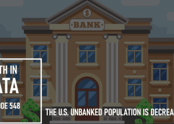 The US Unbanked population is decreasing