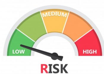 Do You Know the Level of Risk in Your Merchant Portfolio?
