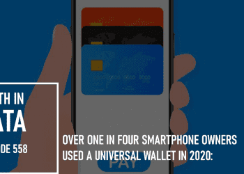 Over One in Four Smartphone Owners Used a Universal Wallet in 2020: