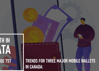 Trends for Three Major Mobile Wallets in Canada: