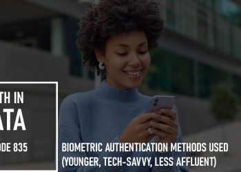 Biometric Authentication